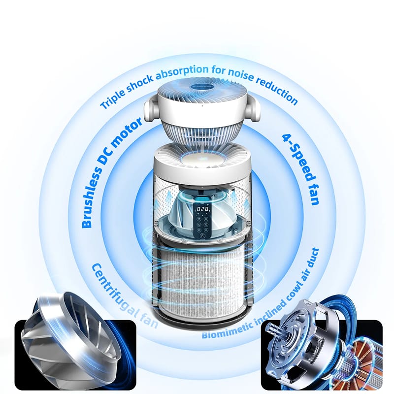 تصفیه هوا گریمن آلمان مدل gr-AP700